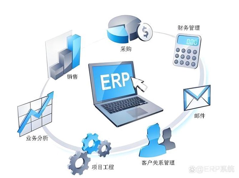 企业官网设计:打造专业形象的不二法门